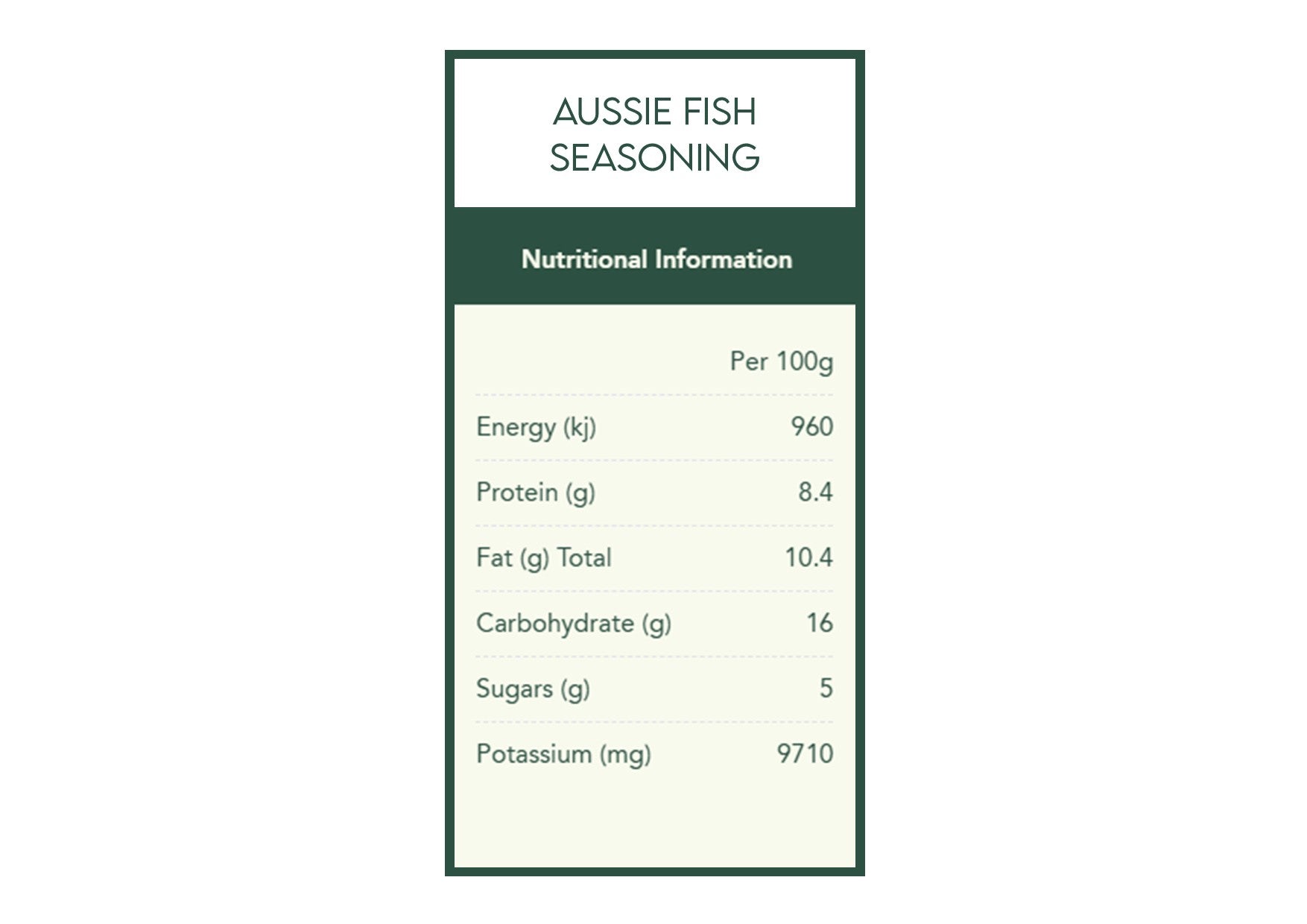 Herbie's Spices | Fish In The Dish Spice Kit
