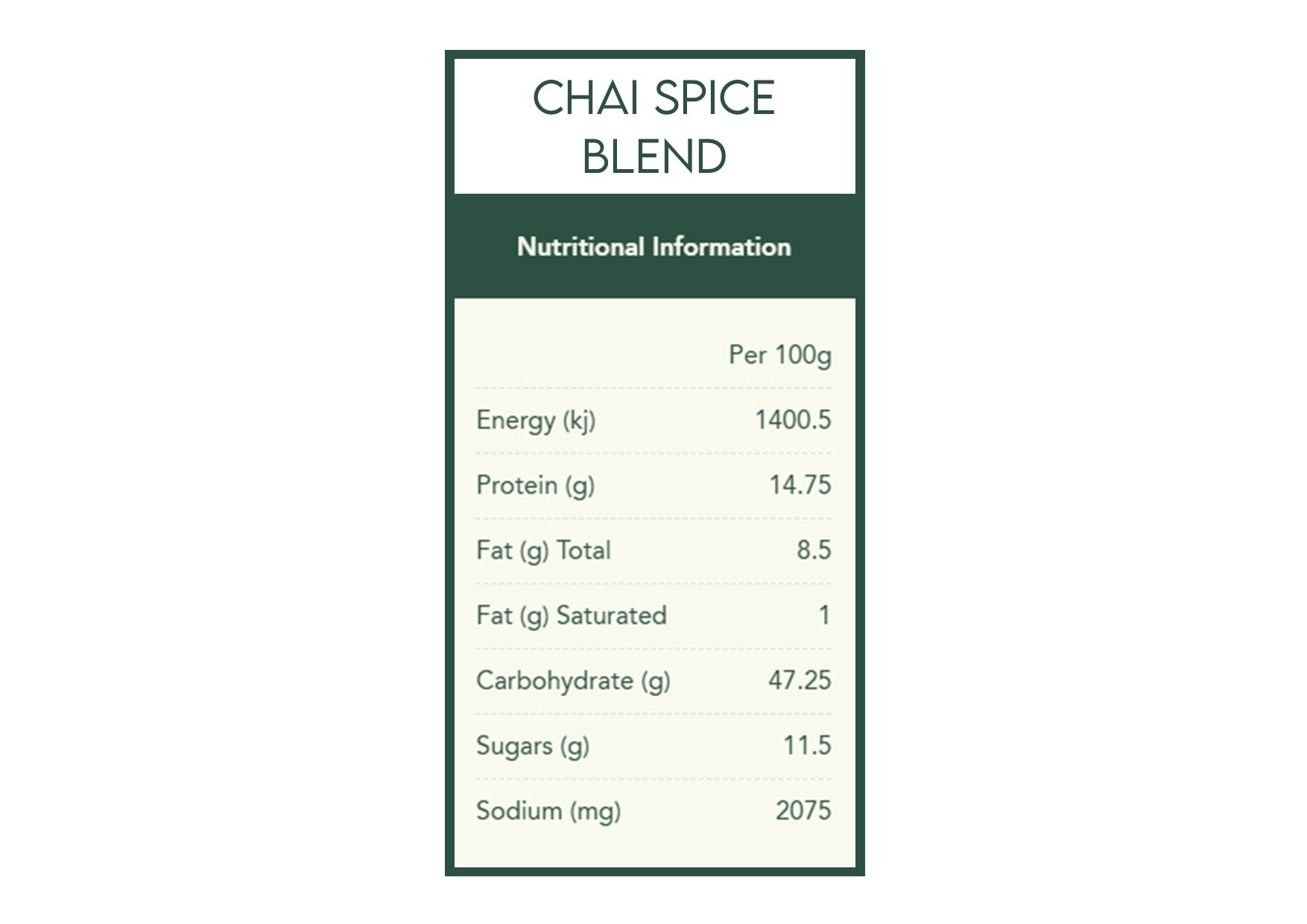 Herbies Spices | Dinner For Two Spice Kit