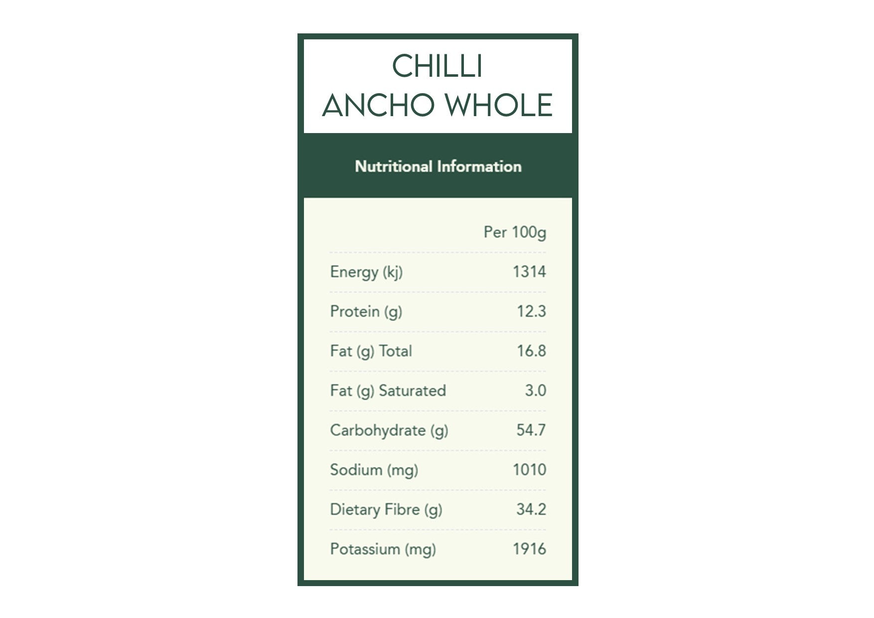 Herbies Spices | Seriously Chilli Spice Kit
