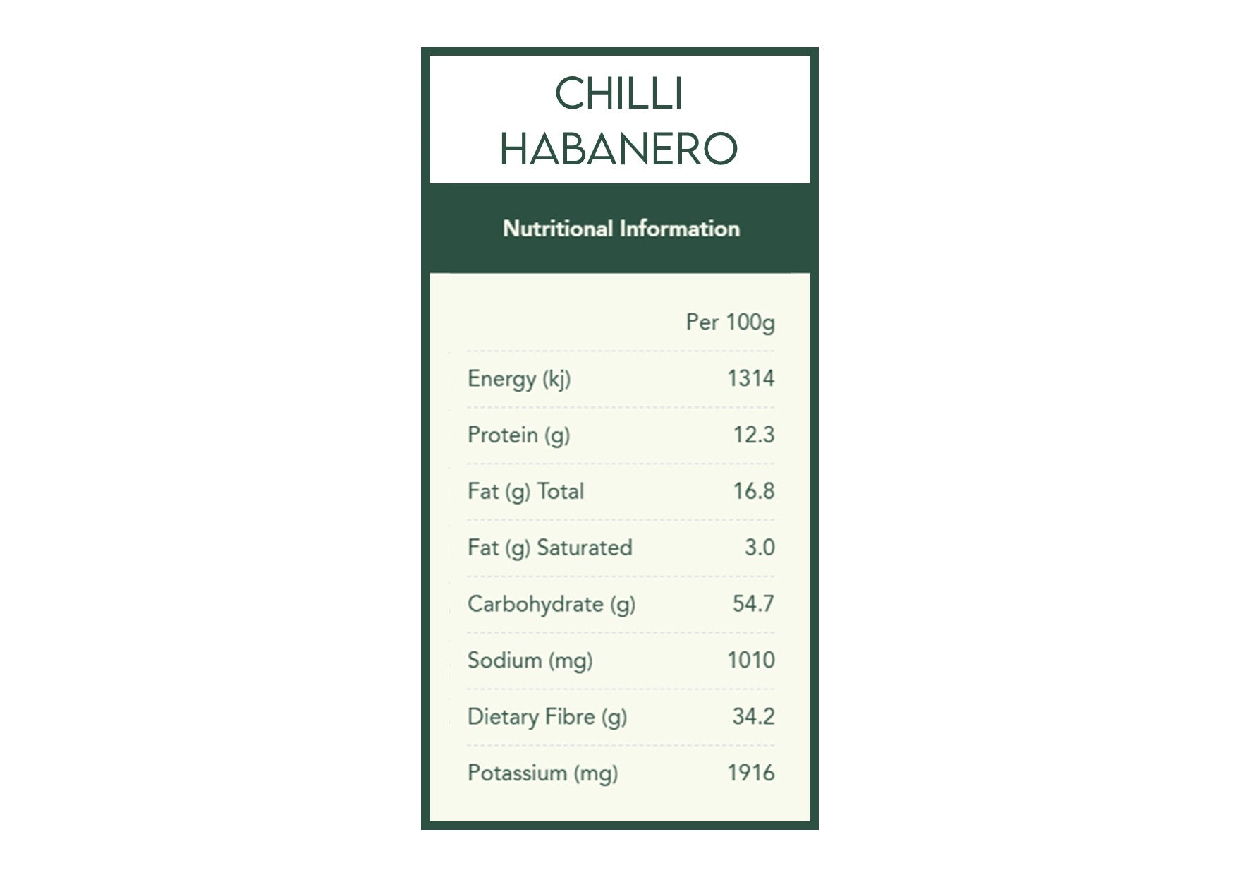 Herbies Spices | Seriously Chilli Spice Kit