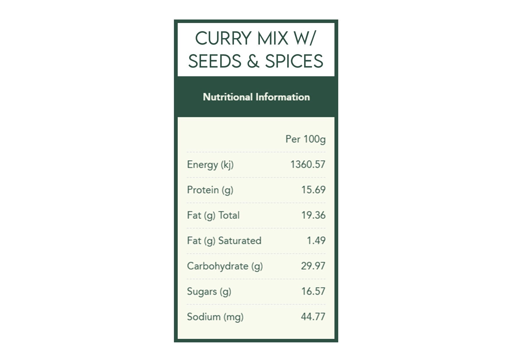 Herbie's Spices | One Pot Wonders Spice Kit