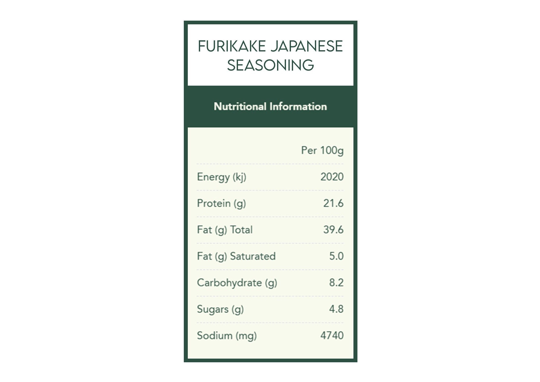 Herbie's Spices | Furikake Japanese Seasoning