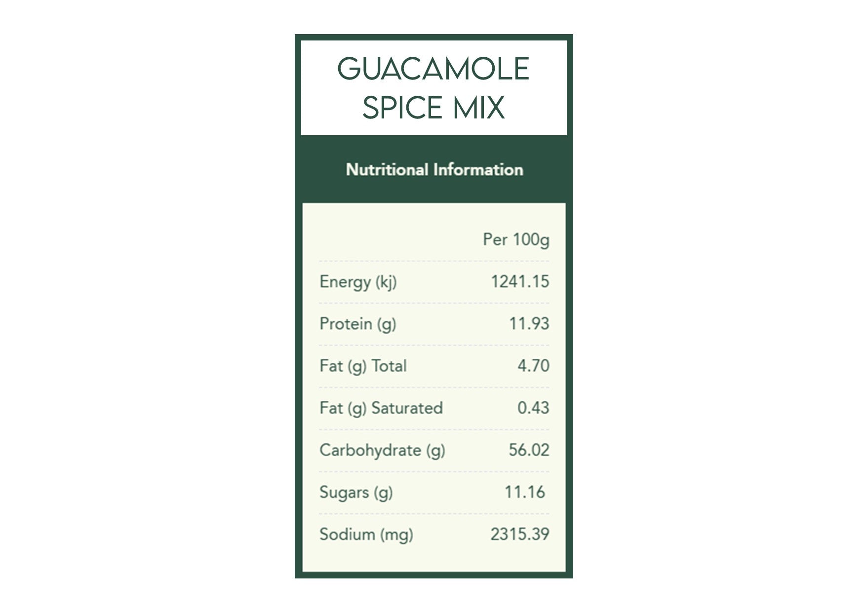 Herbie's Spices | Guacamole Spice Mix