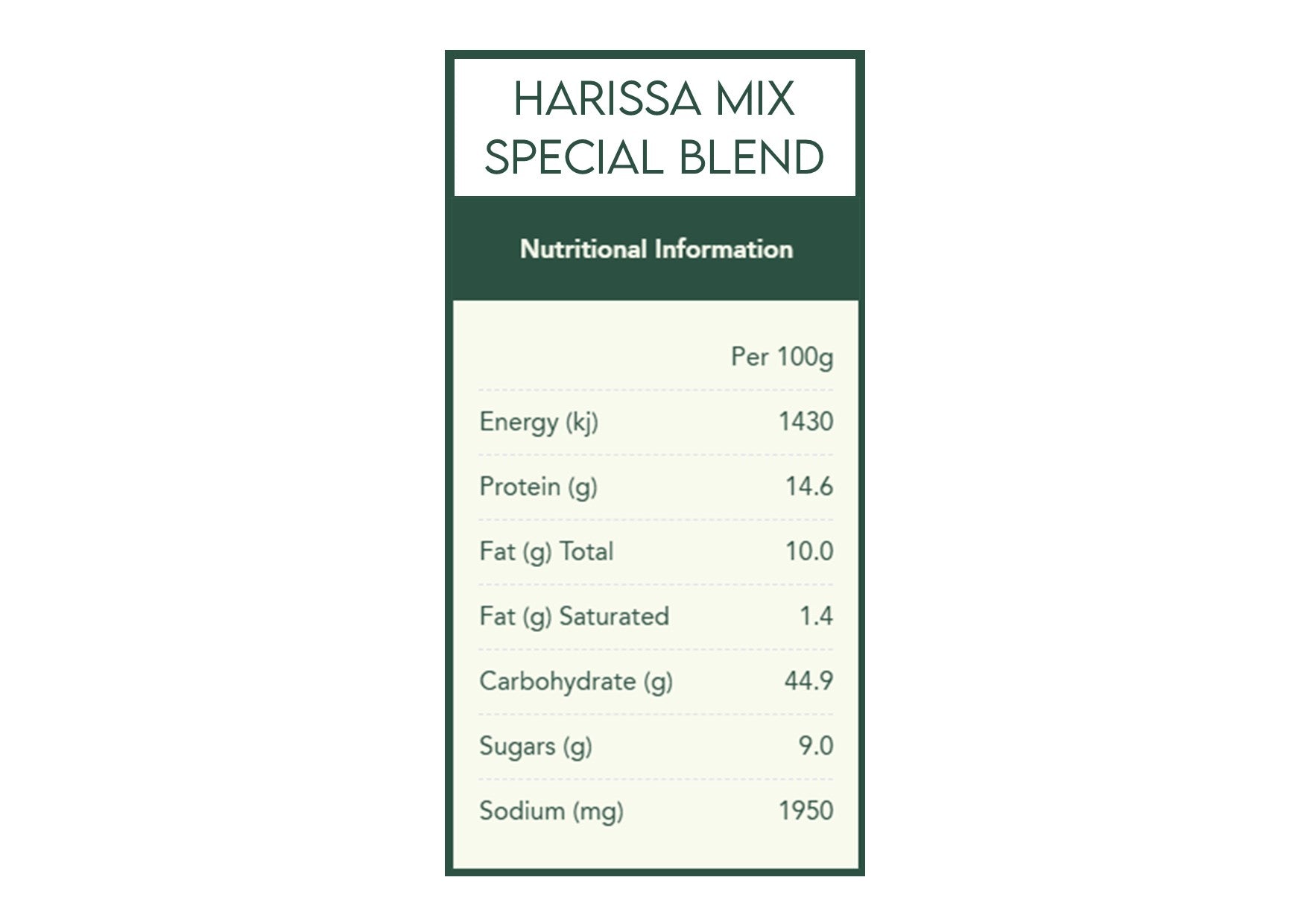 Herbies Spices | Seriously Chilli Spice Kit