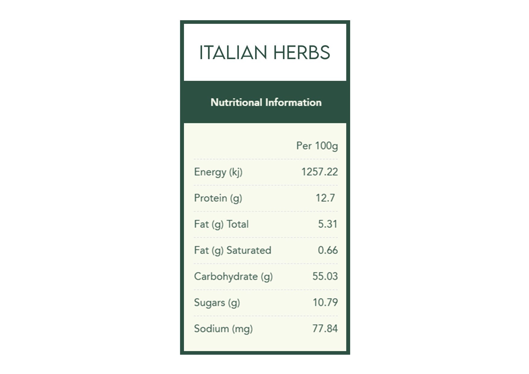 Herbie's Spices | One Pot Wonders Spice Kit