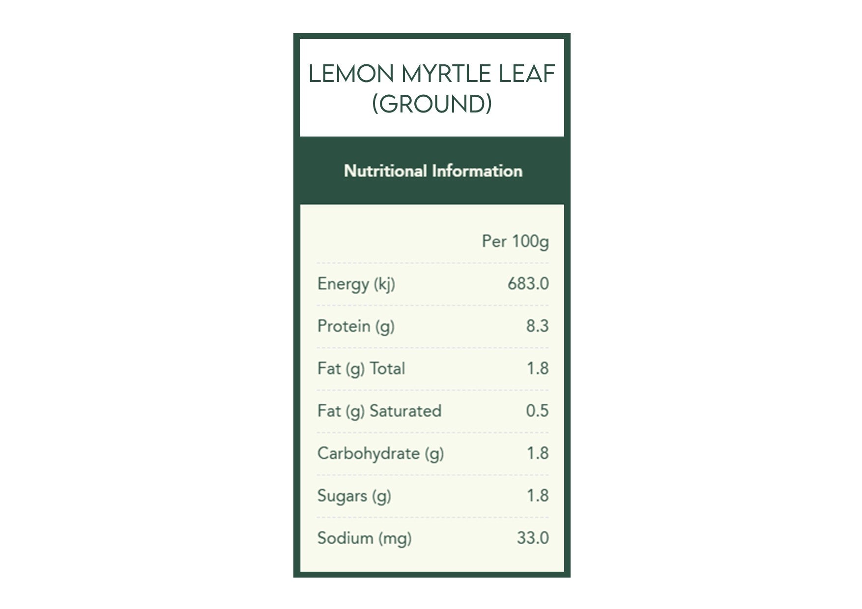 Herbie's Spices | Lemon Myrtle Leaf Ground