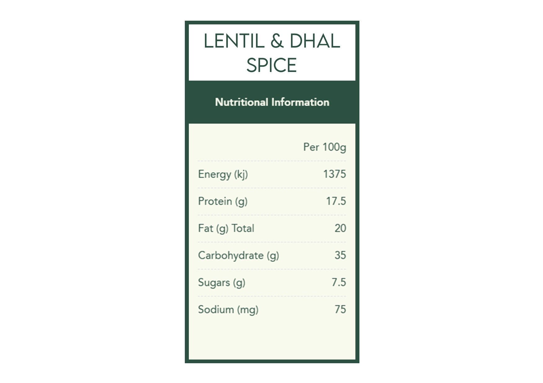 Herbies Spices | Vegetarian Spice Kit
