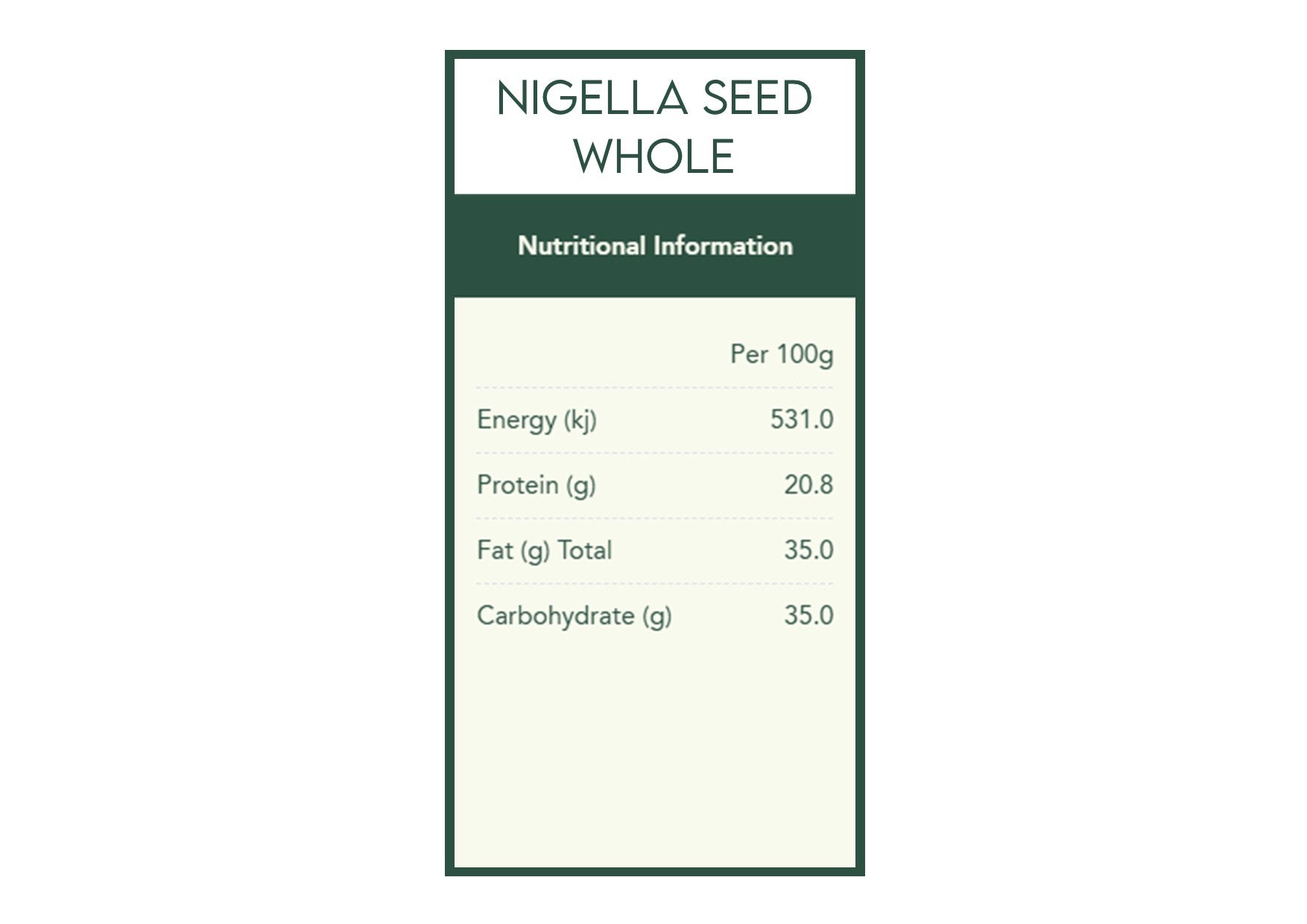 Herbies Spices | Finger Food Spice Kit