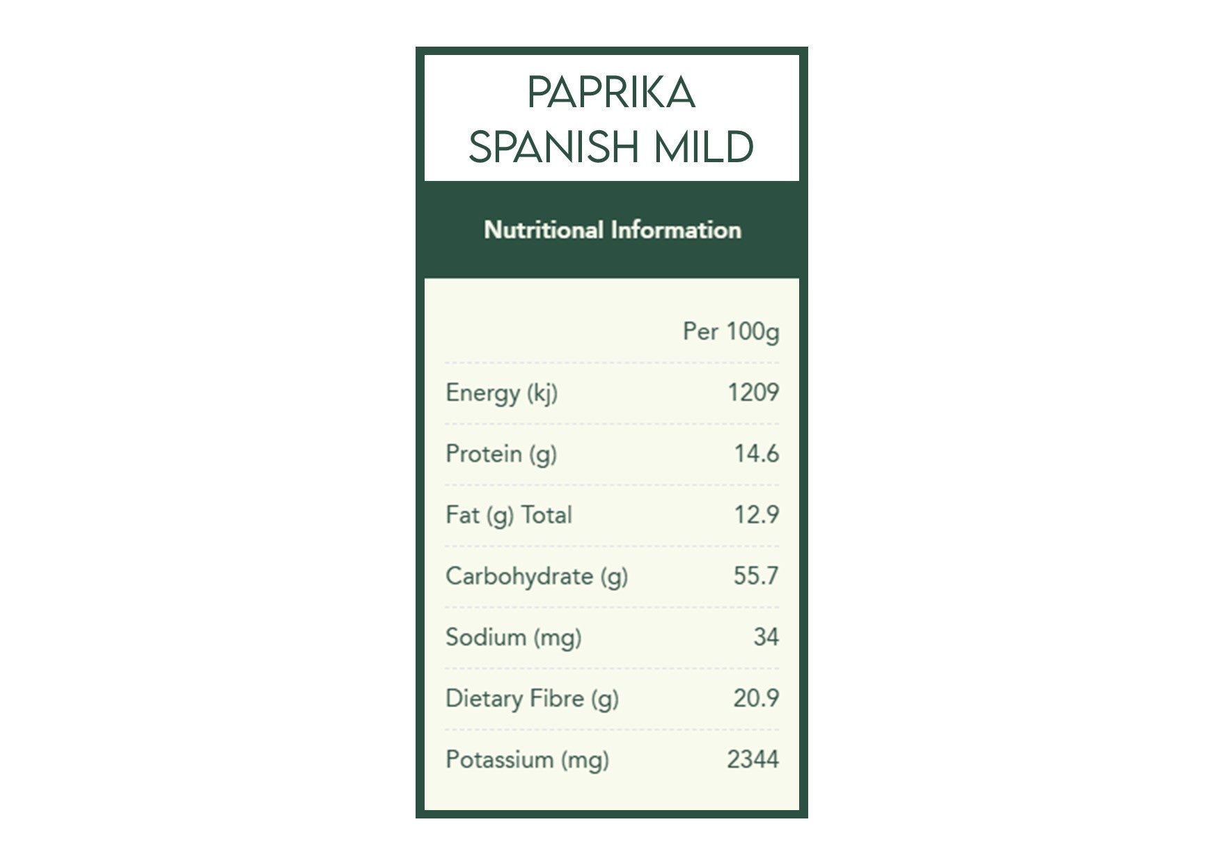 Herbies Spices | Moroccan Spice Kit