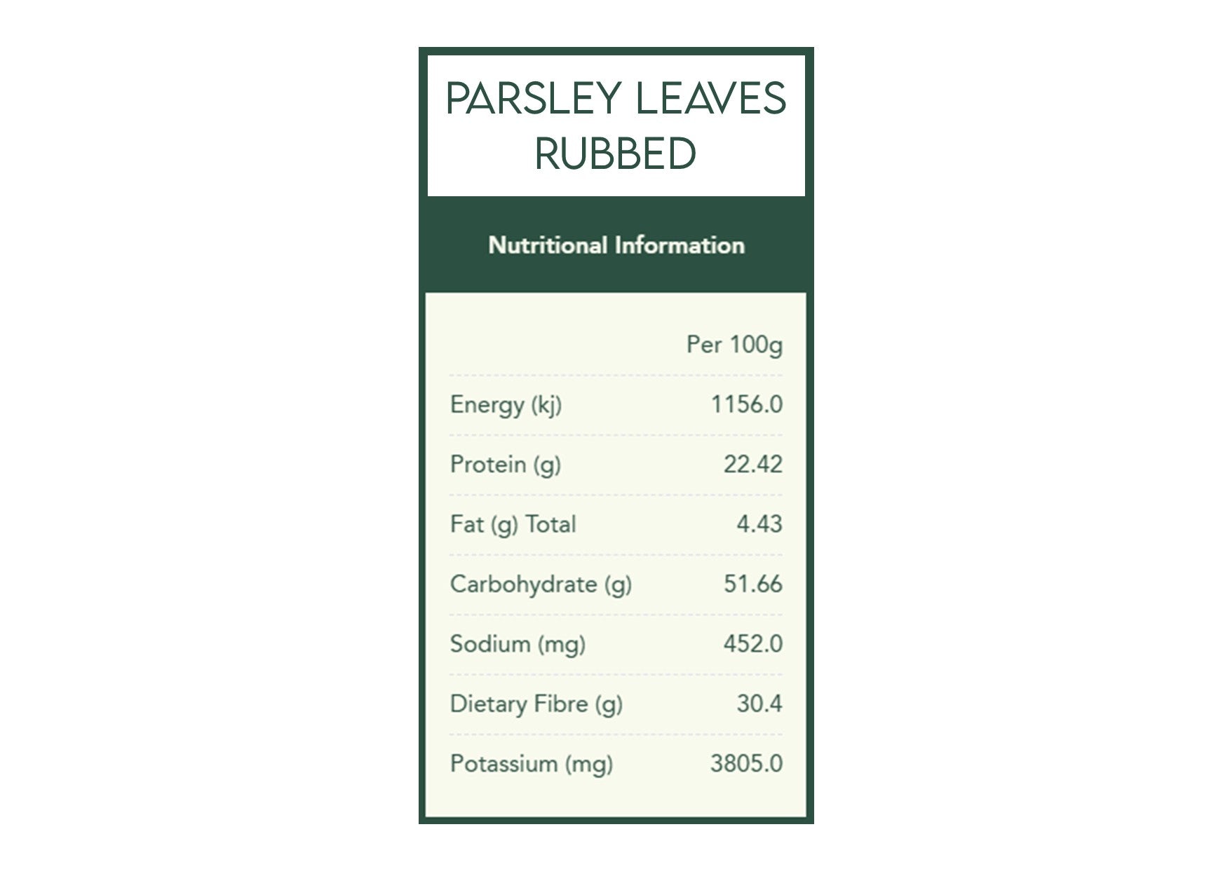 Herbies Spices | Parsley Leaves Rubbed