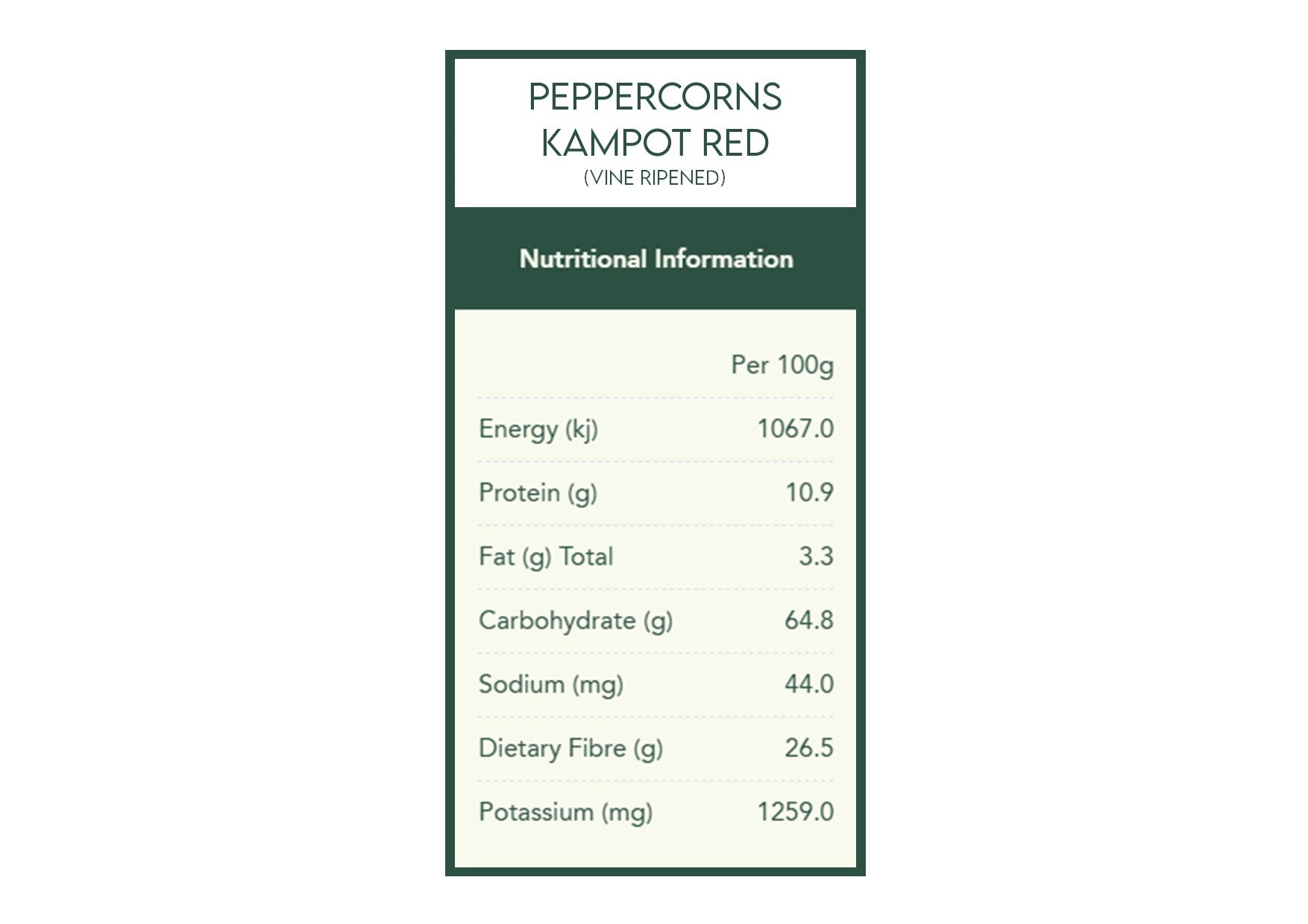 Herbie's Spices | Peppercorns Kampot Red