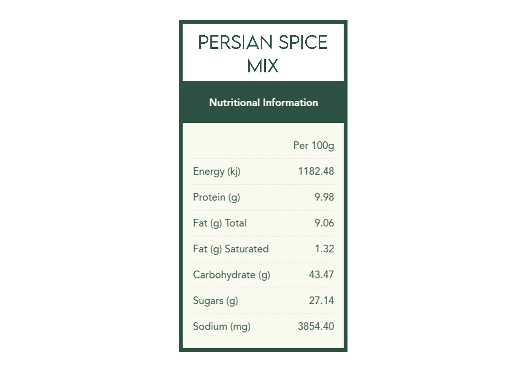 Herbie's Spices | Fish In The Dish Spice Kit