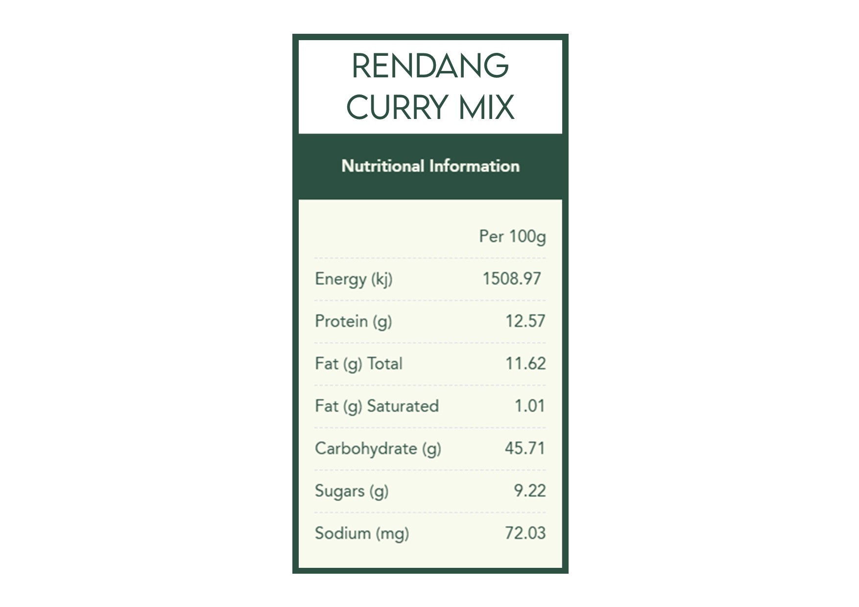 Herbies Spices | Asian Spice Kit