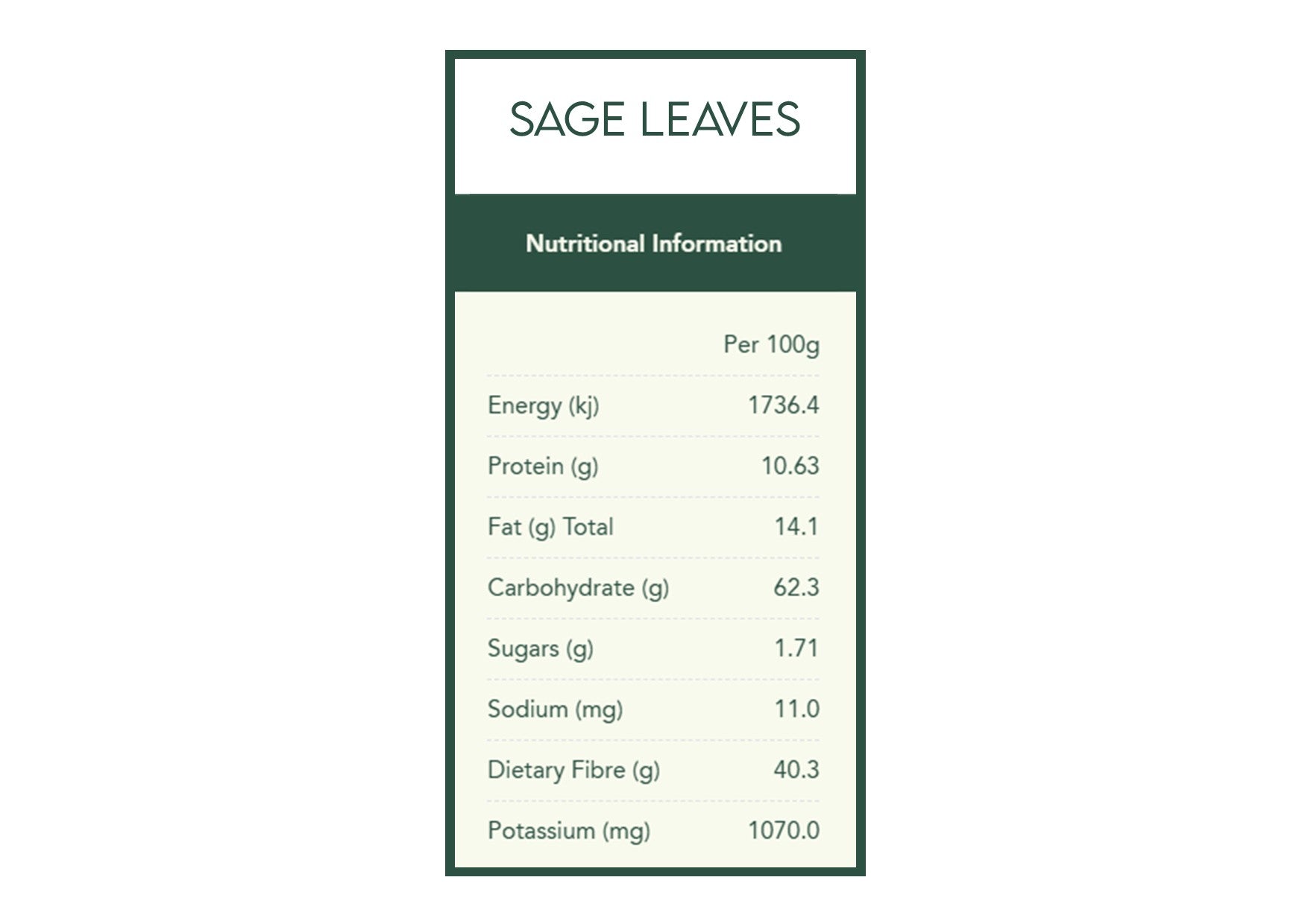 Herbies Spices | Finger Food Spice Kit