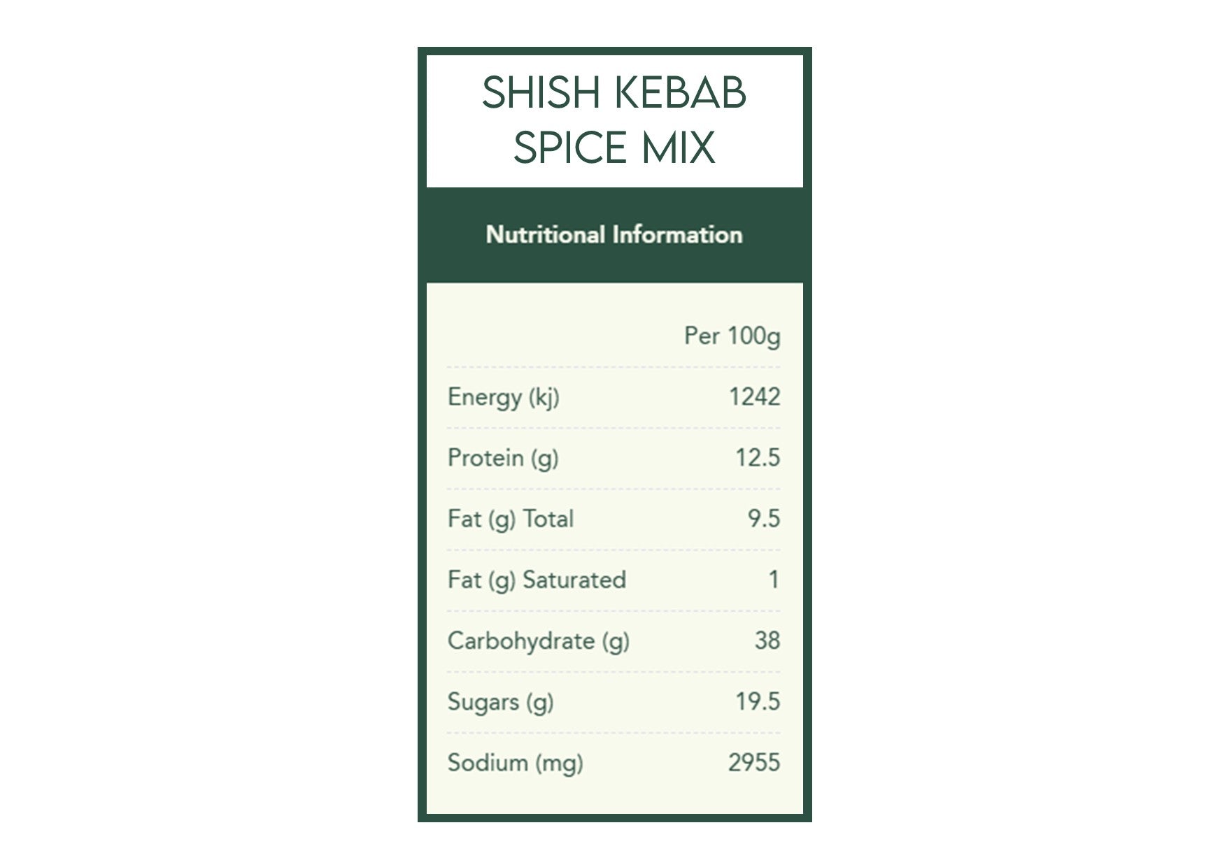 Herbies Spices | Thrilling Grilling Spice Kit