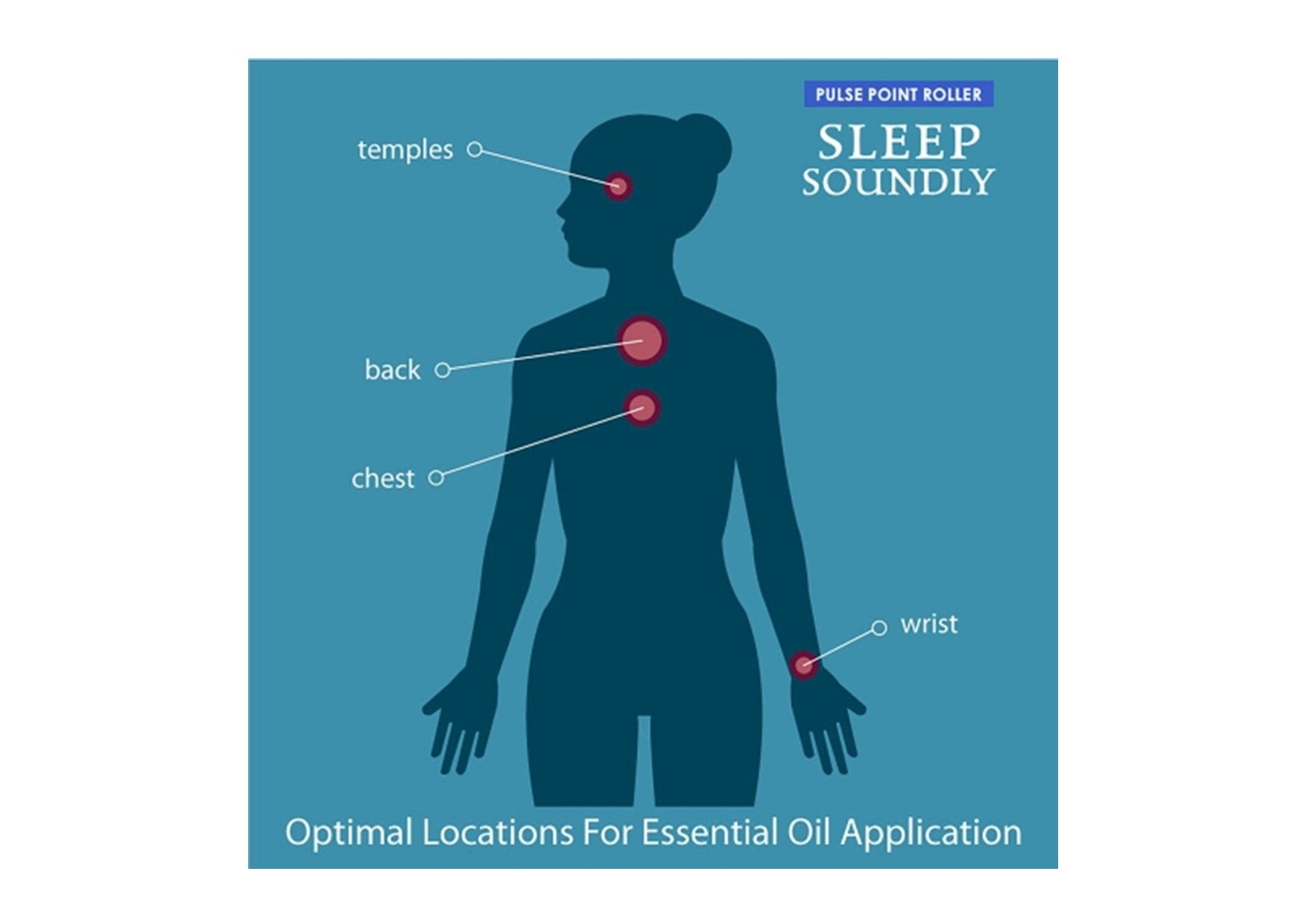 Gumleaf Essentials | Pulse Point Rollers | Sleep Soundly