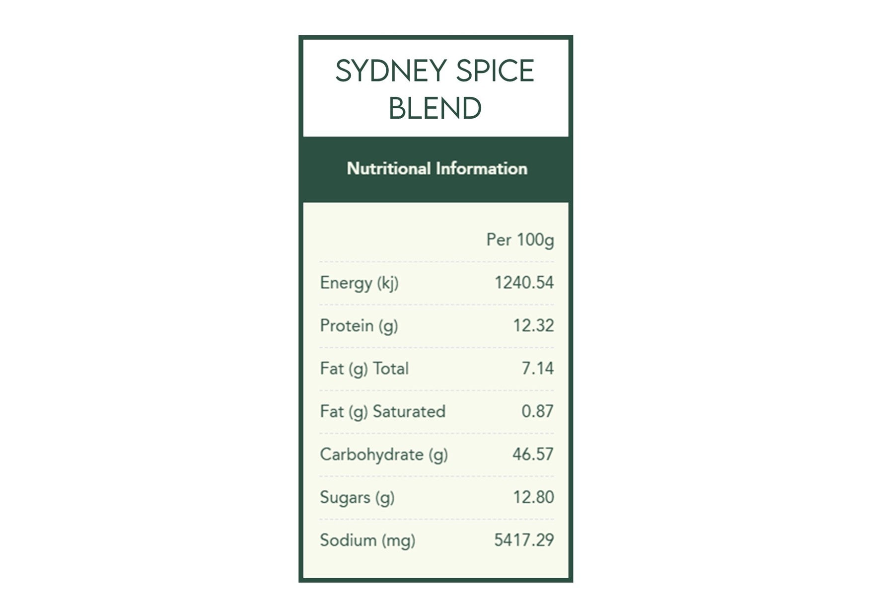 Herbie's Spices | Sydney Spice