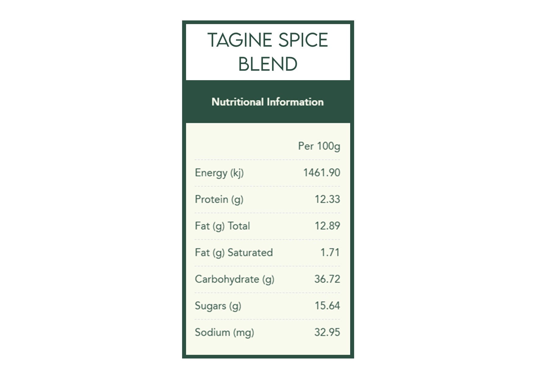 Herbie's Spices | One Pot Wonders Spice Kit