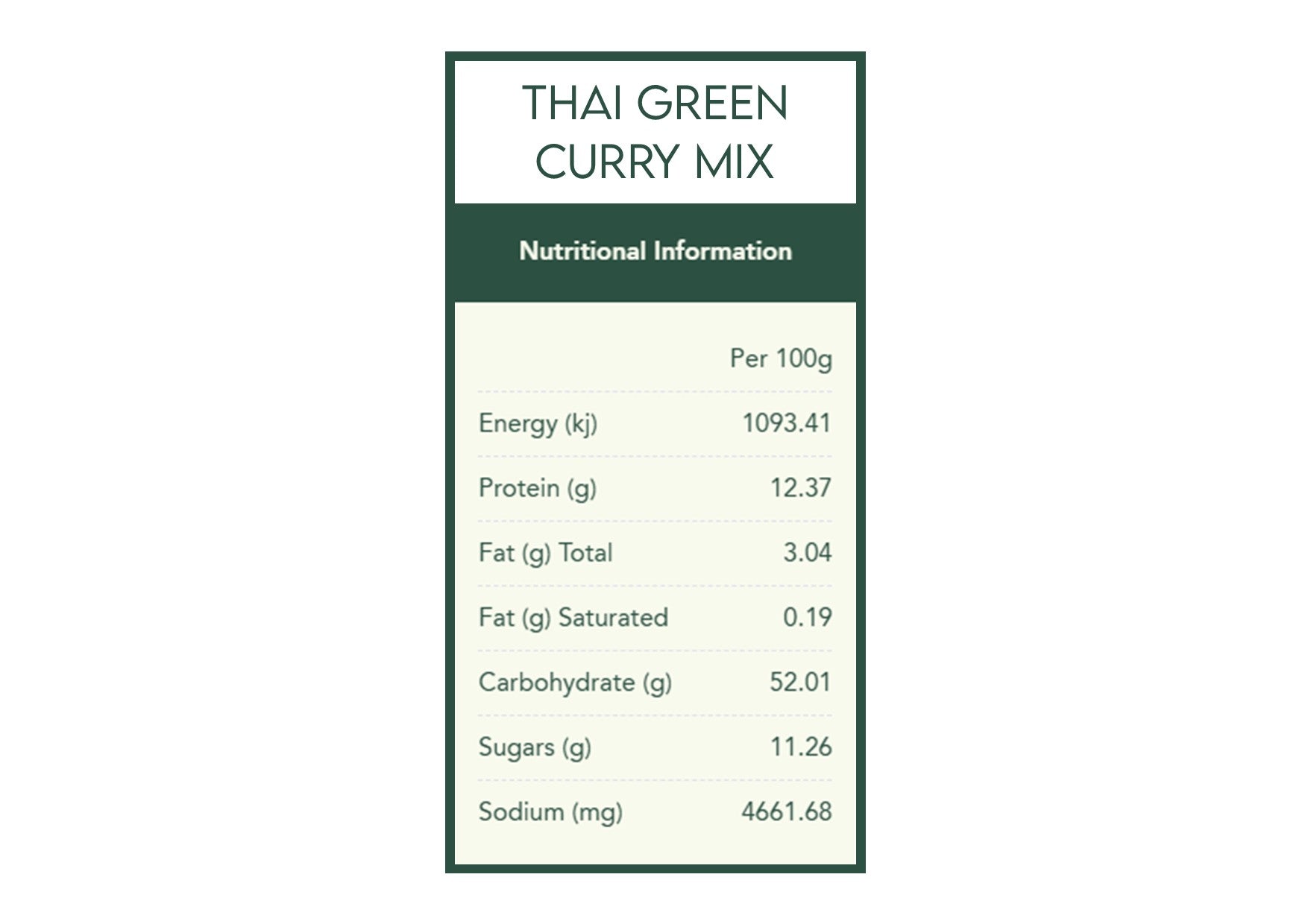 Herbies Spices | Asian Spice Kit