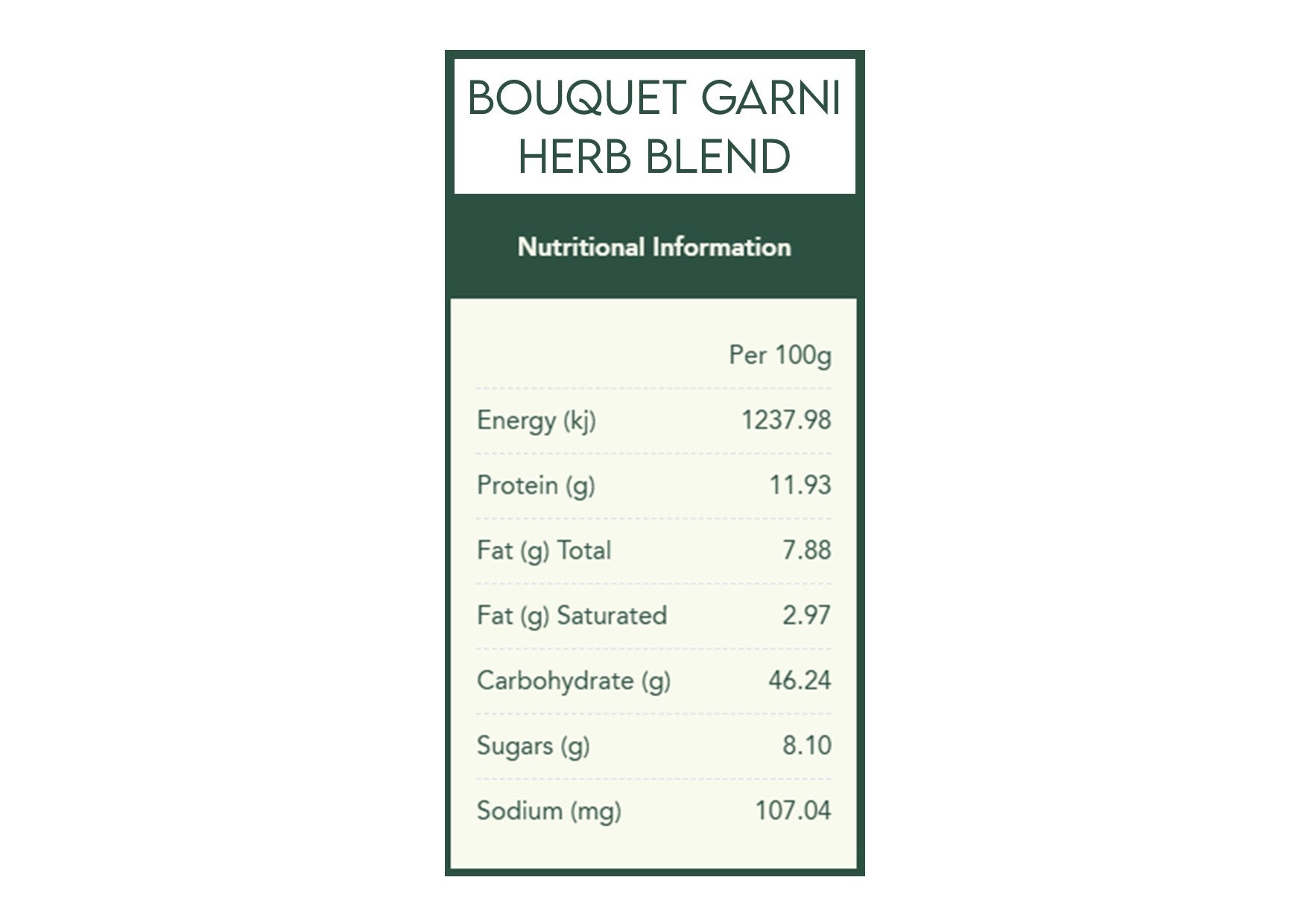 Herbies Spices | Cook It Slow Spice Kit