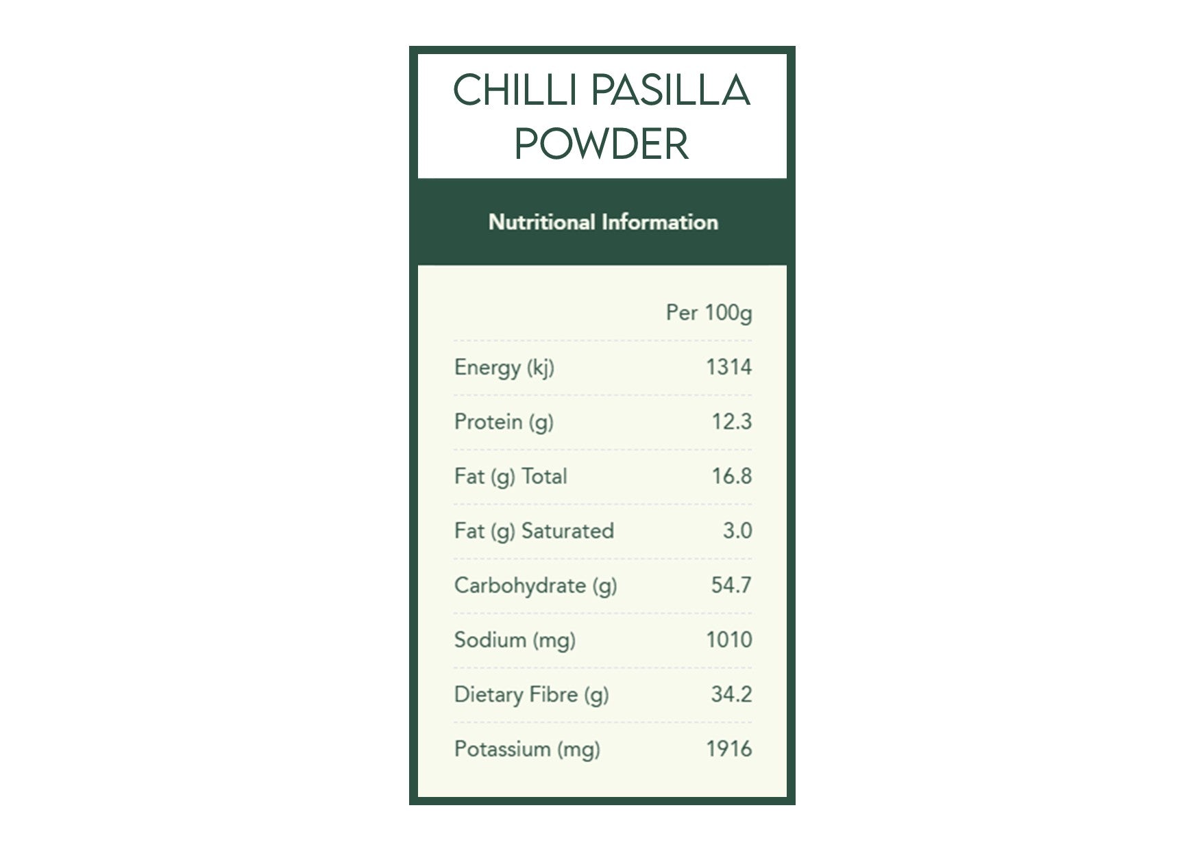 Herbies Spices | Finger Food Spice Kit