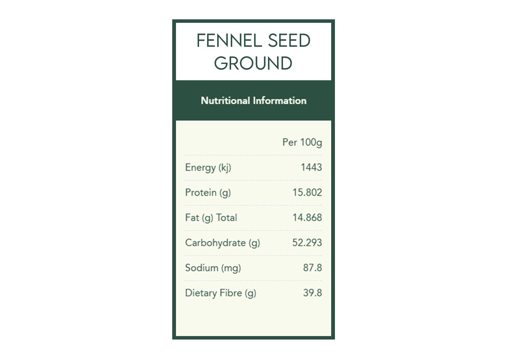 Herbies Spices | Fennel Seed Ground