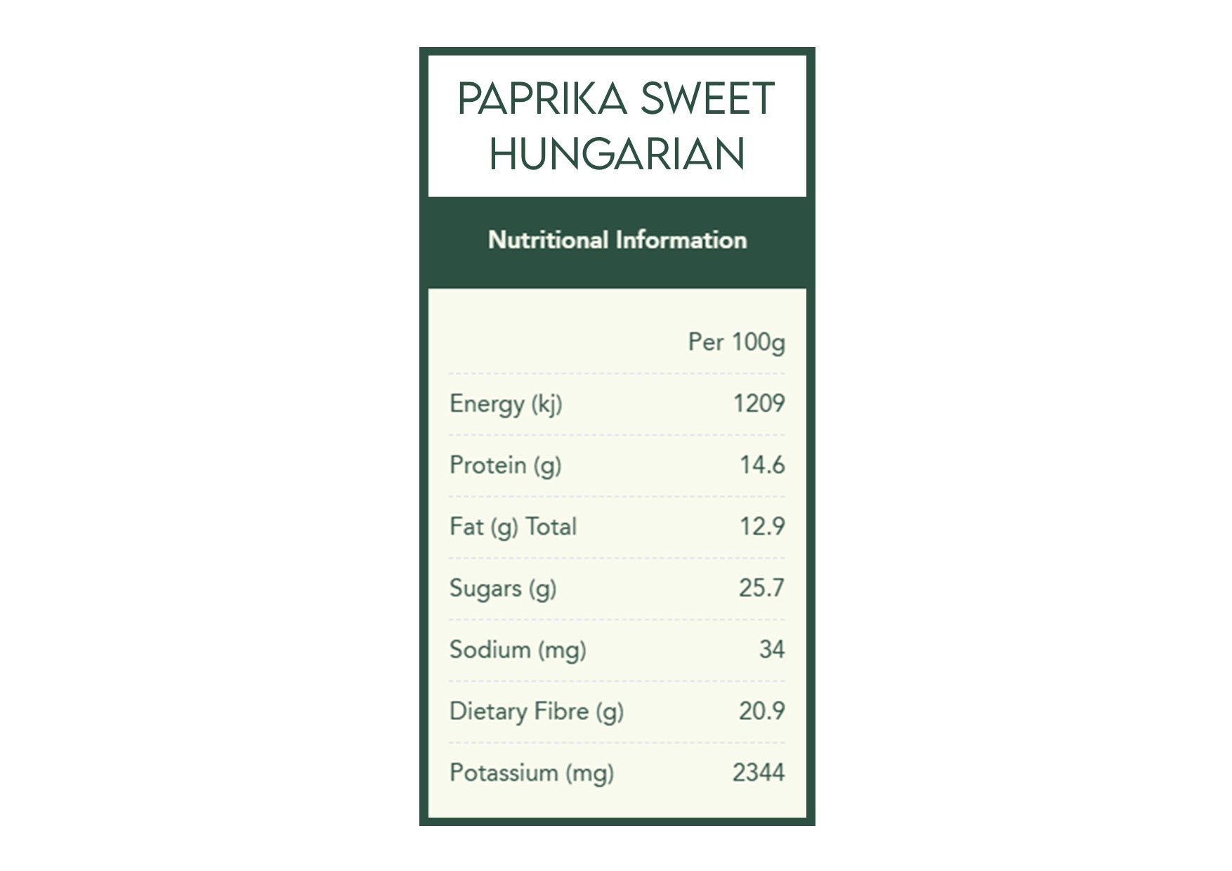Herbie's Spices | Smoked Sweet Paprika