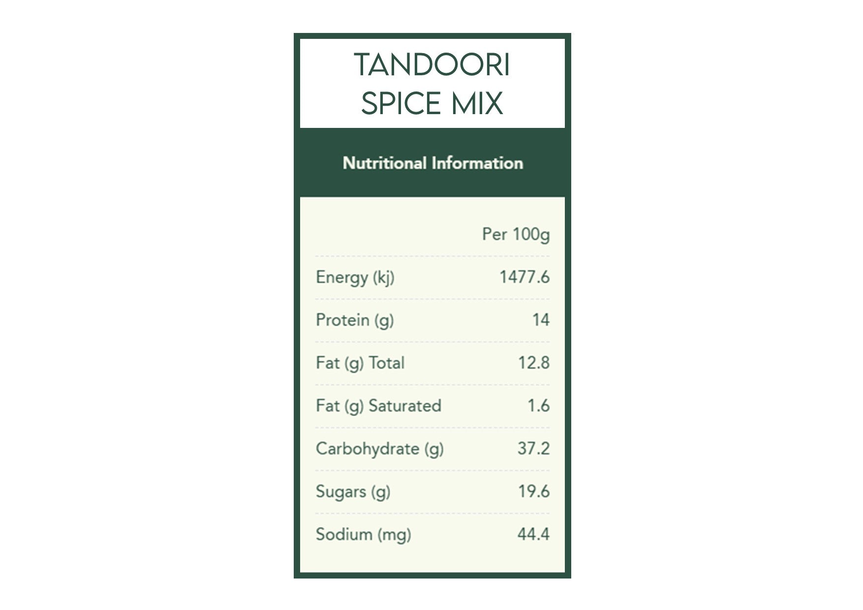 Herbies Spices | Finger Food Spice Kit