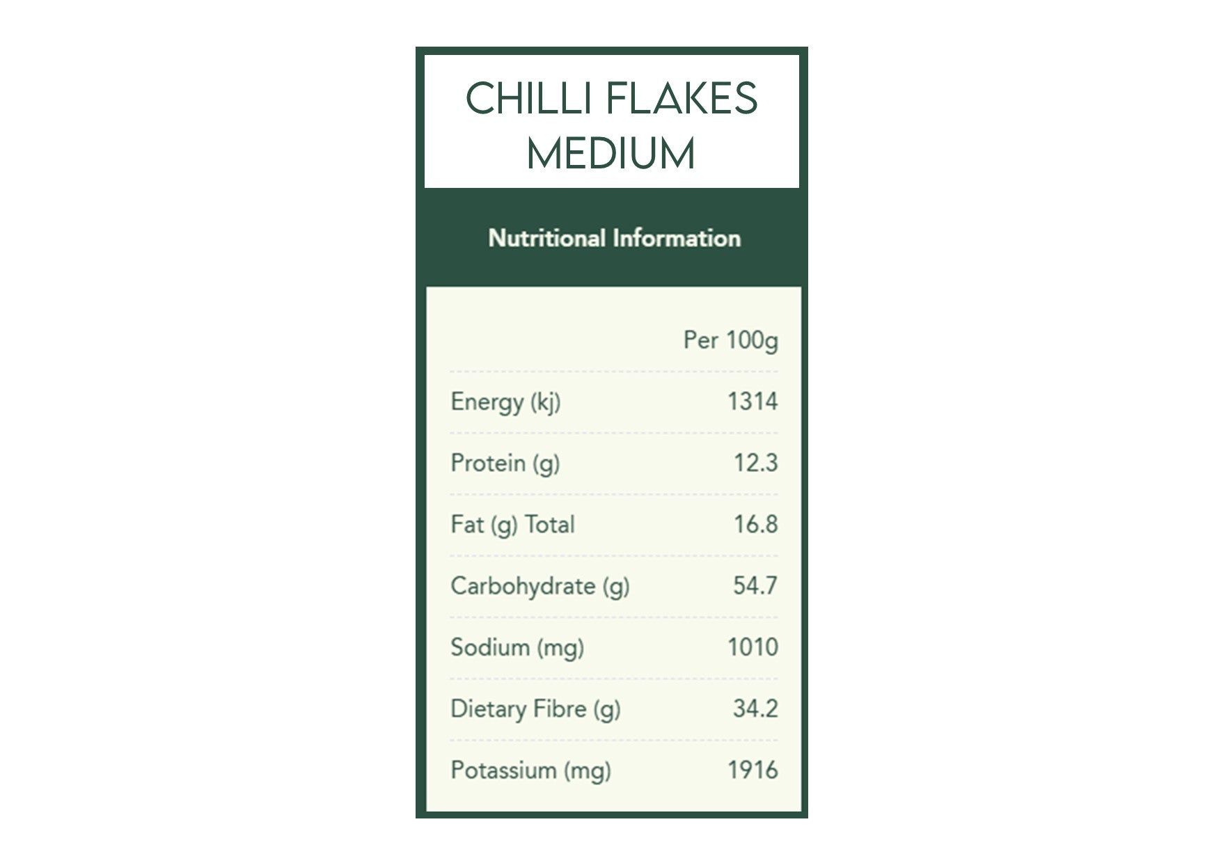Herbies Spices | Ultimate Italian Spice Kit